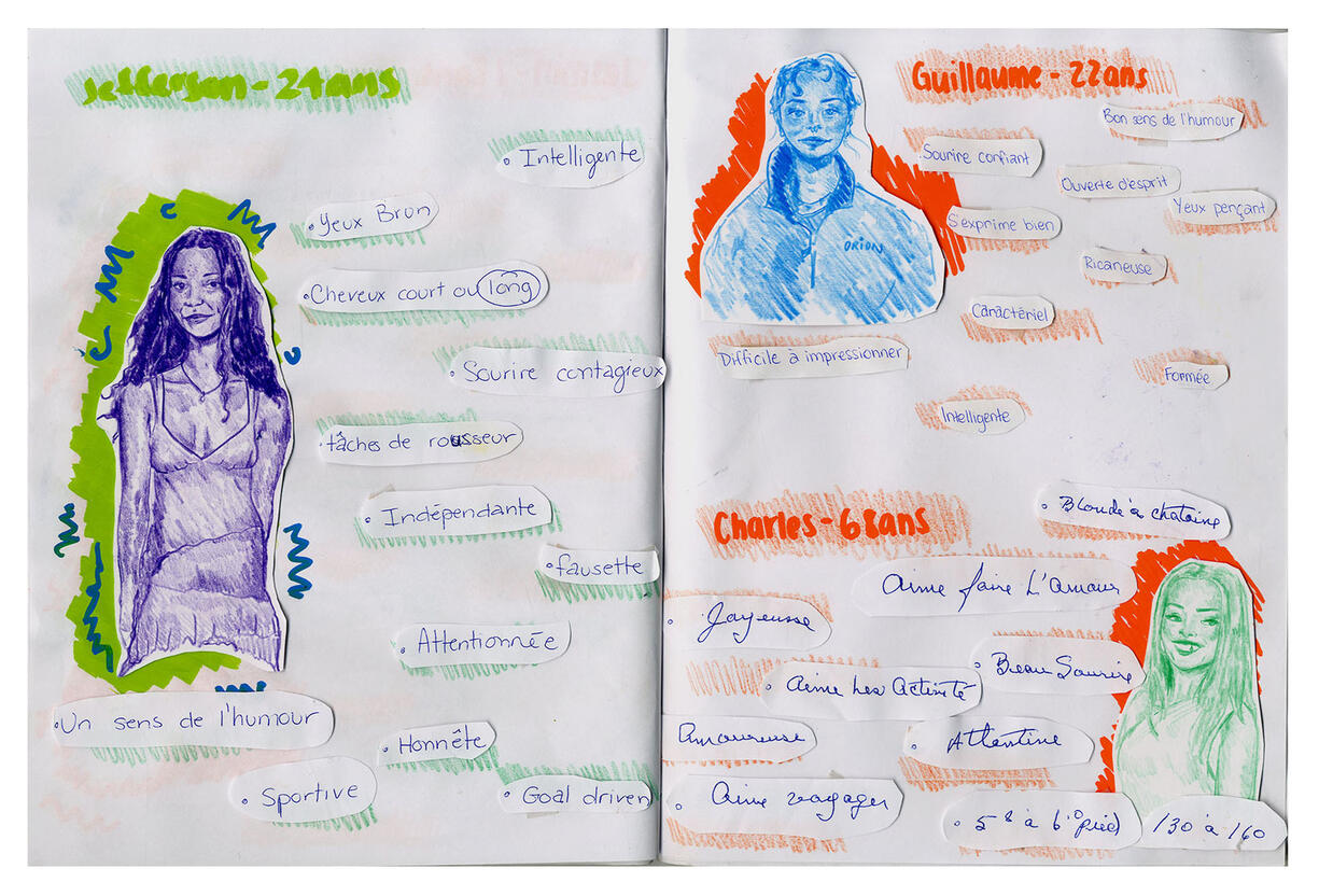 Emma Tourigny, la femme idéale (un projet d’étude anthropologique) -(détail), 2024, collage et dessin, 22x28 cm