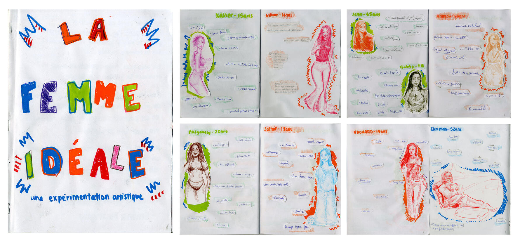 Emma Tourigny, la femme idéale (un projet d’étude anthropologique), 2024, collage et dessin, 22x28 cm